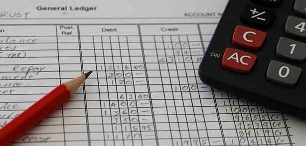 tracking health of business general ledger