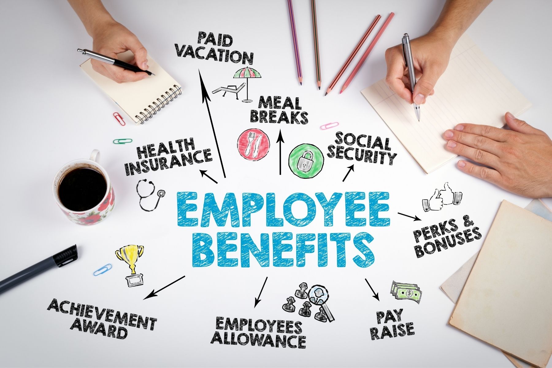 Create Competitive Employee Benefits Package ASAP Payroll